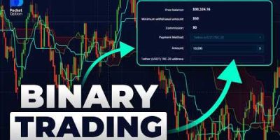 The Best Indicator for Binary Trading + How to Withdraw Funds!