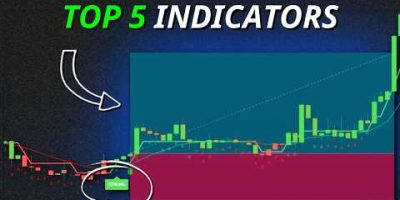 Top 5 Signal Indicators on TradingView With Settings (Tested & Approved)