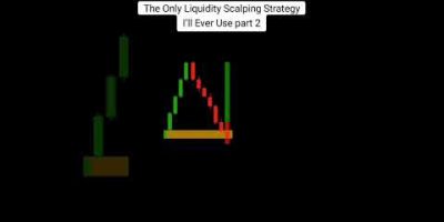 The Only Liquidity Scalping Strategy I’ll Ever Use part 2 #daytrading #crypto #stocks #pov #goviral