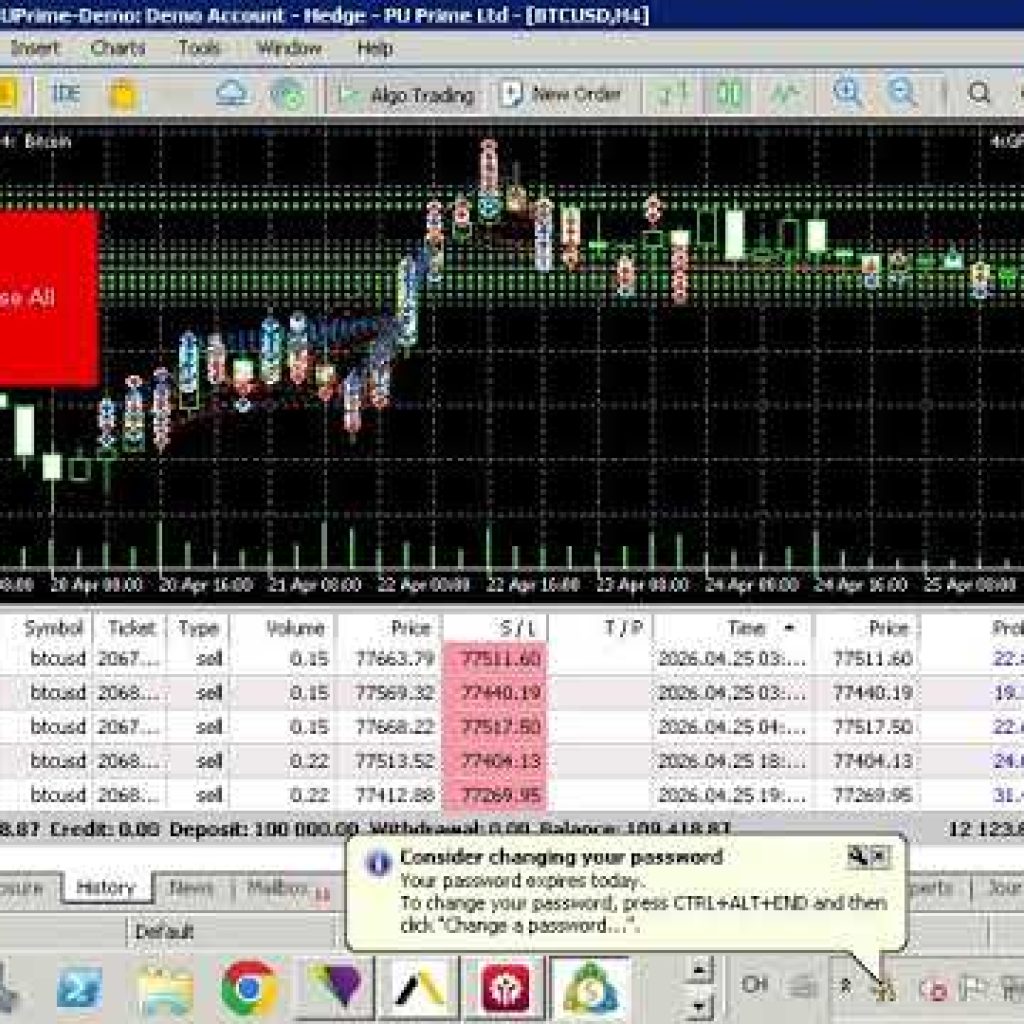 4xGoldenFisher Bot live trading Metals, Cryptos, Indices and Forex pairs.