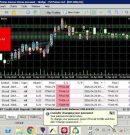 4xGoldenFisher Bot live trading Metals, Cryptos, Indices and Forex pairs.