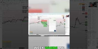 Real Talk: Not Every Trading Week Is a Winner!