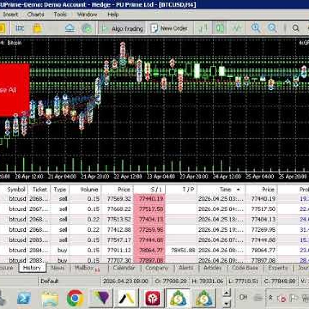 4xGoldenFisher Bot live trading Metals, Cryptos, Indices and Forex pairs.