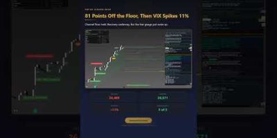Pre-NY Brief | London Recap + NY Setups | 20 April 2026