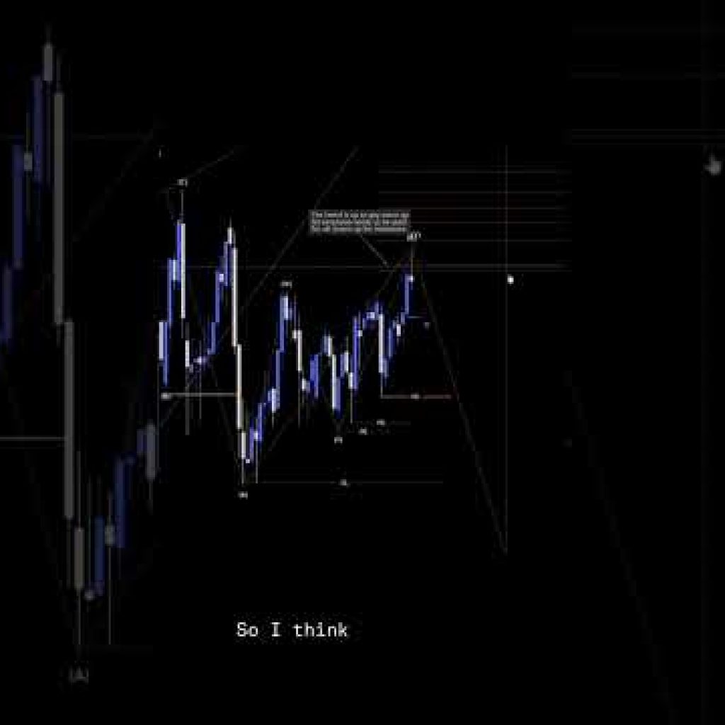 EURJPY Analysis For April 8 #eurjpy #forex #currencytrading #trading #tradesetup #forextrading #fx