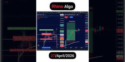 Real Reason behind Rhino stoppage..??