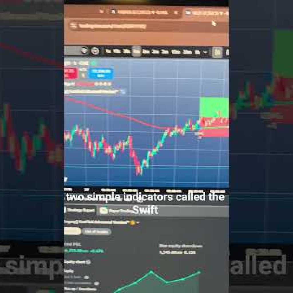 This Setup Made Me $1K While I Slept #shorts