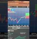 This Setup Made Me $1K While I Slept #shorts