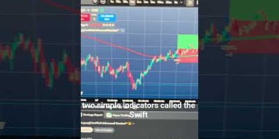 This Setup Made Me $1K While I Slept #shorts