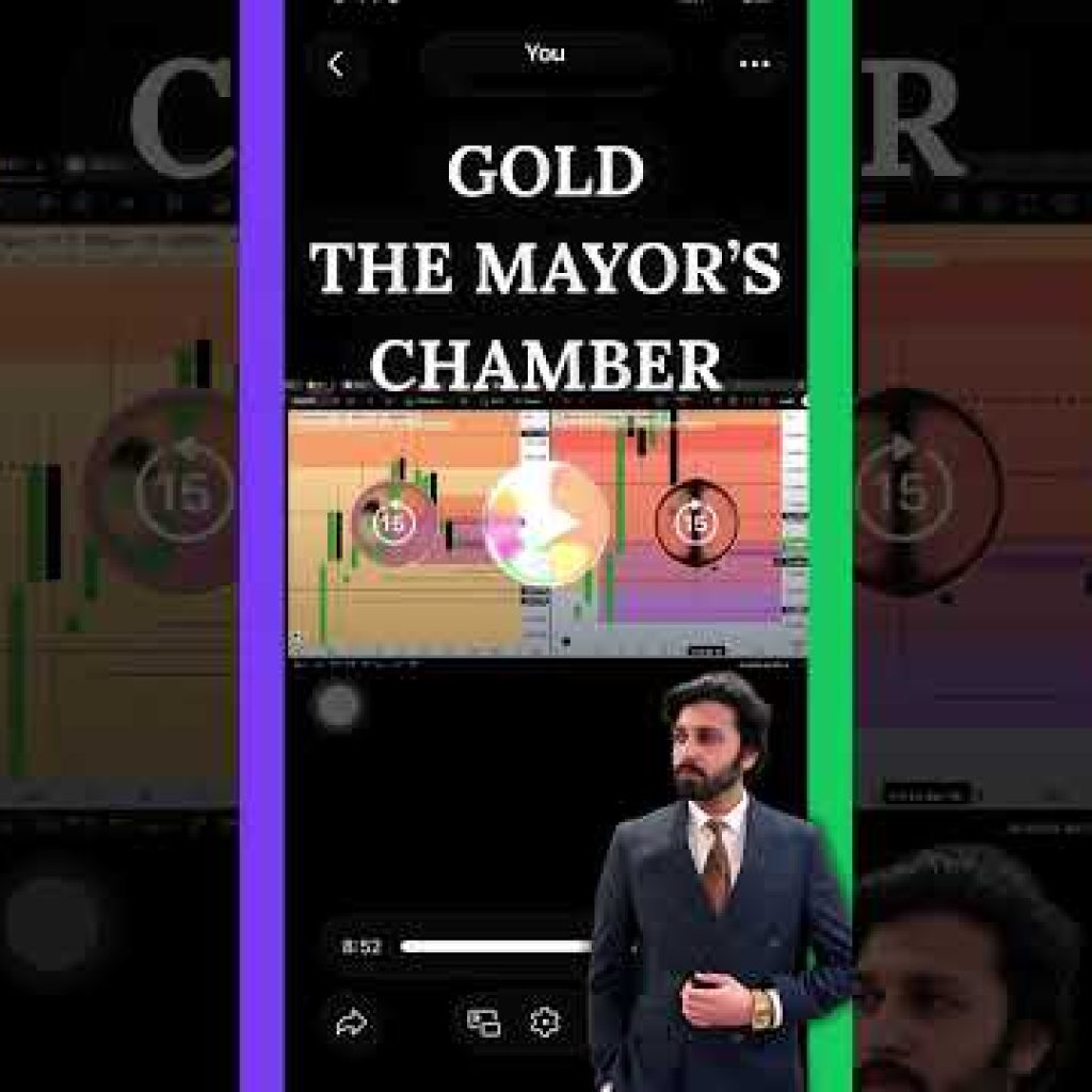 I am the Mentor of your Mentor #SmartMoneyConcepts #ICTTrading #SMCTrader #PriceAction