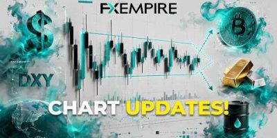 Risk-On Pause After Strong Run – Bitcoin, U.S. Indices Consolidate
