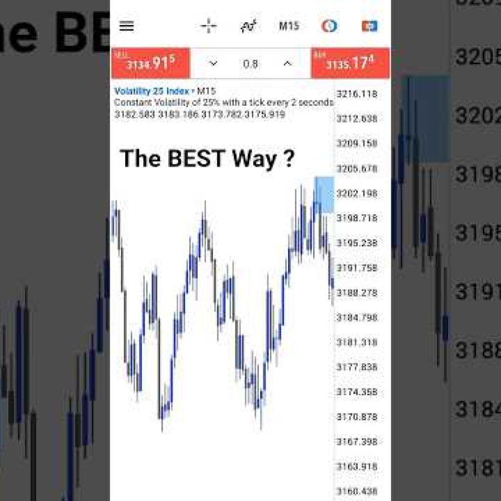How I Make Money Trading Synthetic Indices?