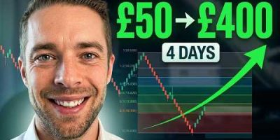 This Renko + Fibonacci Strategy will Make MILLIONAIRES