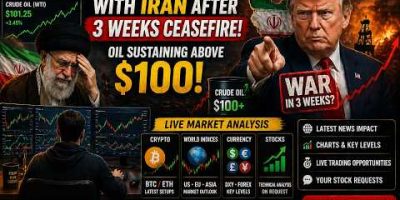 BTC, Forex & Global Markets LIVE 🔥 Oil Holds Above $100 | TickerTrailIND 28 APRIL 2026