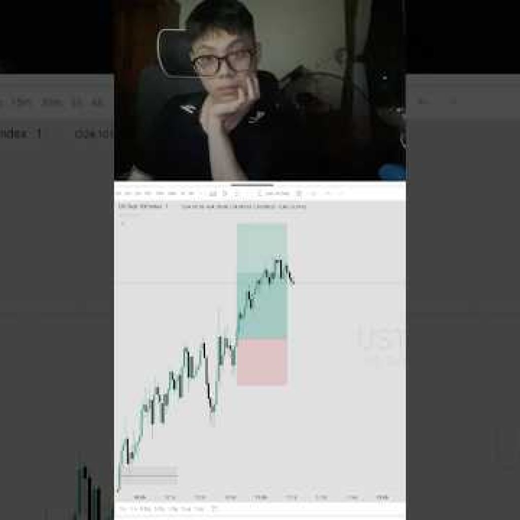 Trading journal 7 NQ 1/4/26 Silver bullet #ict #forex #trading #indices