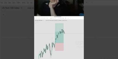 Trading journal 7 NQ 1/4/26 Silver bullet #ict #forex #trading #indices