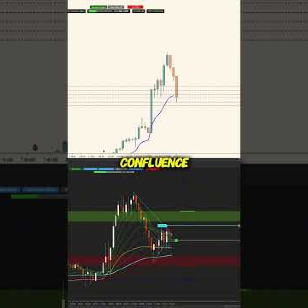 Automated Quant & Econometric Scalping Systems  #propfirmtrading