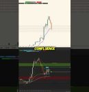 Automated Quant & Econometric Scalping Systems  #propfirmtrading
