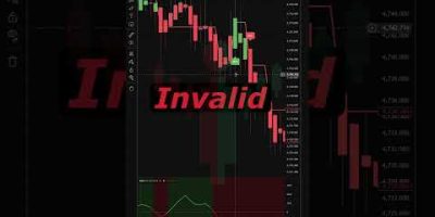 WOW! This Indicator Follow Market Trends Perfectly 😳 #tradingview #gold #indicator