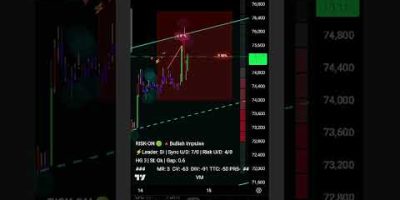 Full Market Context in 5 Seconds on Mobile – Pythia AI