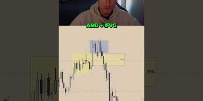 AMD + IFVG #trading #crypto #daytrading #stockmarket #stocks #tradesetup #forex