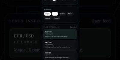 https://tickerloom.vercel.app #trading #forex #crypto #futures #trending #indices  #stockmarket