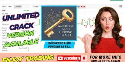 XAU Hedge Algo Funding EA V1.1 | Category : MT4 EA (Build +1430) | No DLL | Best Forex EA