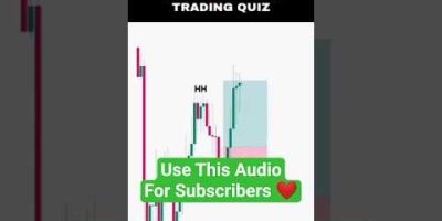 Technical analysis 💯🔥 #trading #nifty#shorts #chartpattern #tradingview #trending #ytshorts