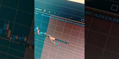 Algo trading indicator 🎯live profit 🚀#trading #status #shorts