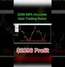 #forex #forextrading #trading #autotrading #goldenmillionea #autotradingrobot #spikedetector