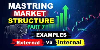 Market Structure Mastery Basics to Advanced Forex & Crypto Part 7 #trading #marketstructure