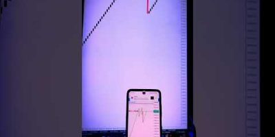 Spike Detector Test LIVE — Does It Really Work? 😳