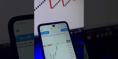 Best Spike Detector for PainX and GainX,  Boom and crash