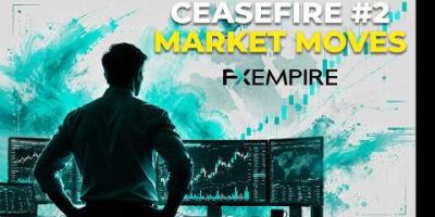 Markets Loving the Ceasefire – Risk-On Push Continues | Pre-Market Update