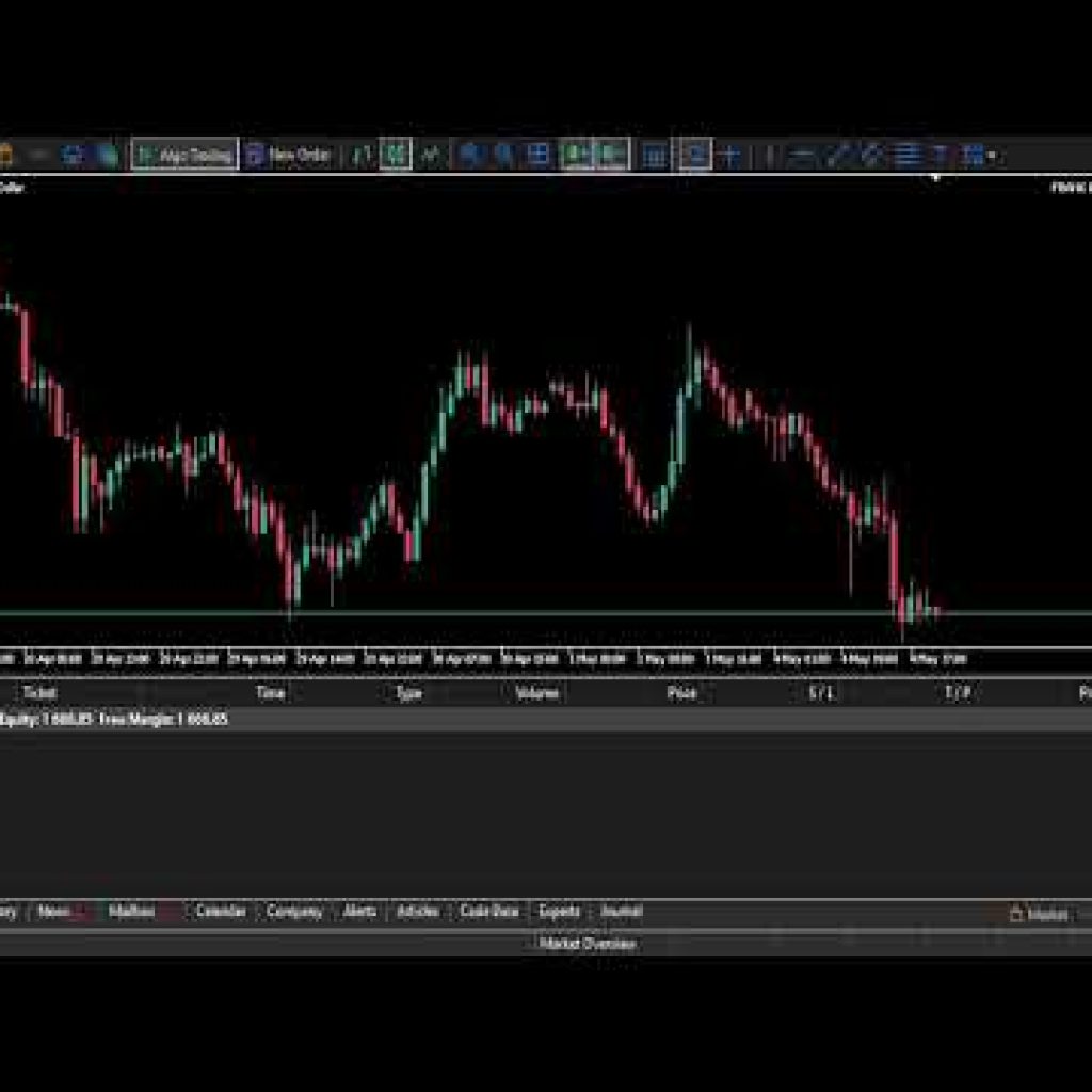 XAUUSD LIVE AI FOREX TRADING 04-05-2026 — FRANK BOT VERSION 7.2 #forex #frankbot #xauusd #btc #bot