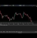 XAUUSD LIVE AI FOREX TRADING 04-05-2026 — FRANK BOT VERSION 7.2 #forex #frankbot #xauusd #btc #bot