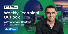 US Dollar Majors, Gold, Bitcoin, Equities Weekly Technical Outlook with Michael Boutros: 5/4/2026