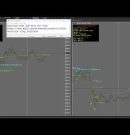 Gold and Bitcoin live trading Signals – XAUUSD BTCUSD