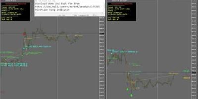 Gold and Bitcoin live trading Signals – XAUUSD BTCUSD