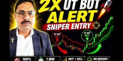 400+ Points Rally with This 2X UT Bot Alert Indicator Setup | Best Trading Strategy