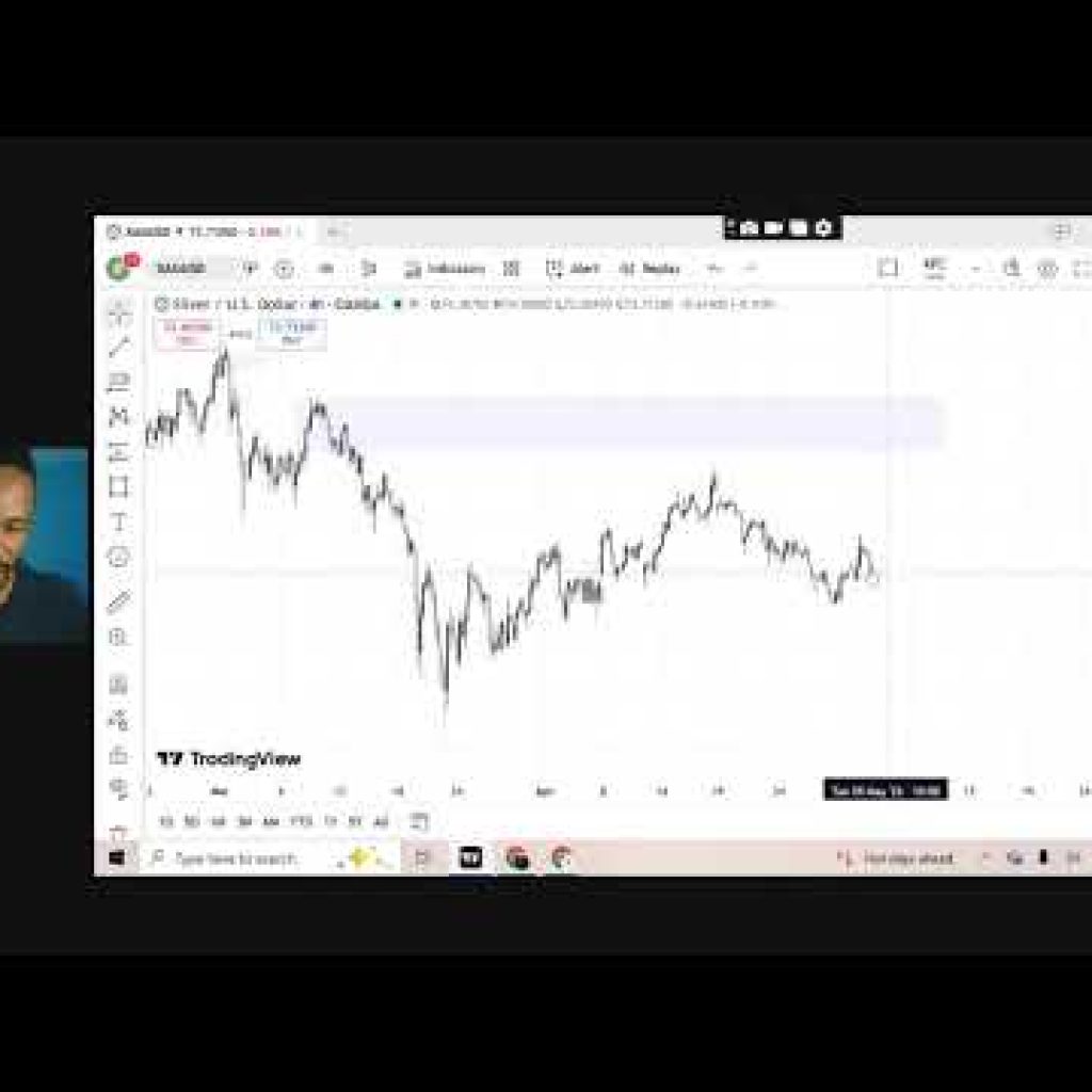 LIVE NOW 🔴 Forex, Crypto, Stocks & Commodities Trading | Real-Time Market Execution