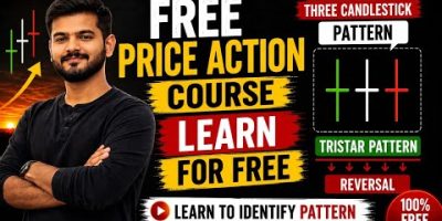Tristar Candlestick Pattern | Reversal Candlestick Pattern | Price Action | Trading