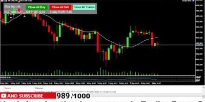 Scalper Attack Algo Bot | Non-Martingale Scalping System