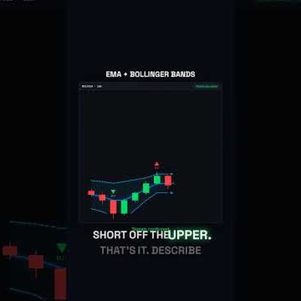 Create Your Own EMA + Bollinger Band BB Trading Scripts [FREE] AI TradingView #trading #mt5