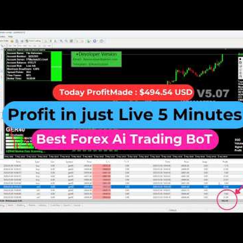 AI Forex Robot Live 2026 🔴 Real-Time Trading Results + Beginner Bot #trading #forex #daytrading