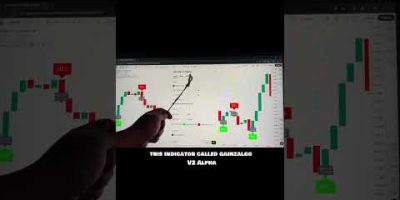 This indicator is called GainzAlgo V2 Alpha 📈 #crypto  #stocks  #forex  #notfinancialadvice #viral