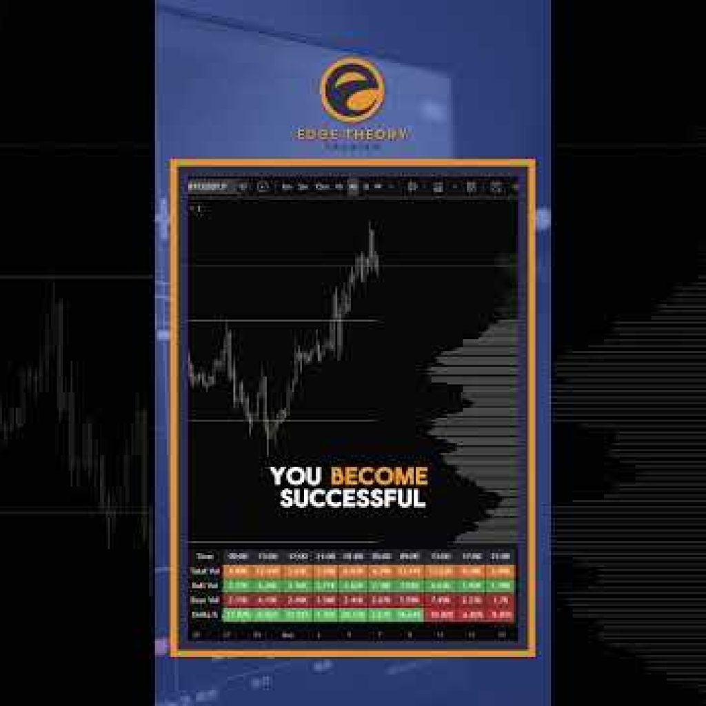 The FREE Crypto Indicator Built for Real Traders 👀