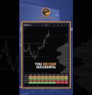 The FREE Crypto Indicator Built for Real Traders 👀