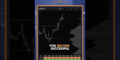 The FREE Crypto Indicator Built for Real Traders 👀