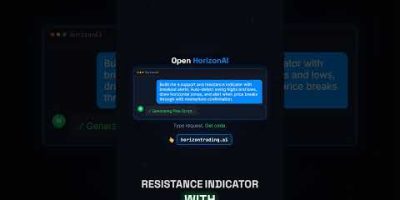 Code Support & Resistance in Pine Script [HorizonAI] #pinescript #tradingview #supportandresistance